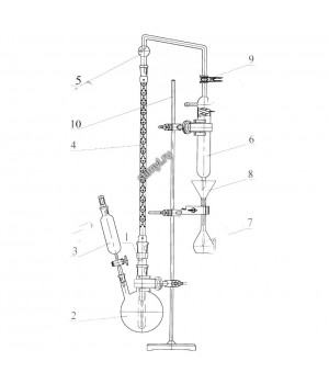 Прибор для перегонки бензойной кислоты